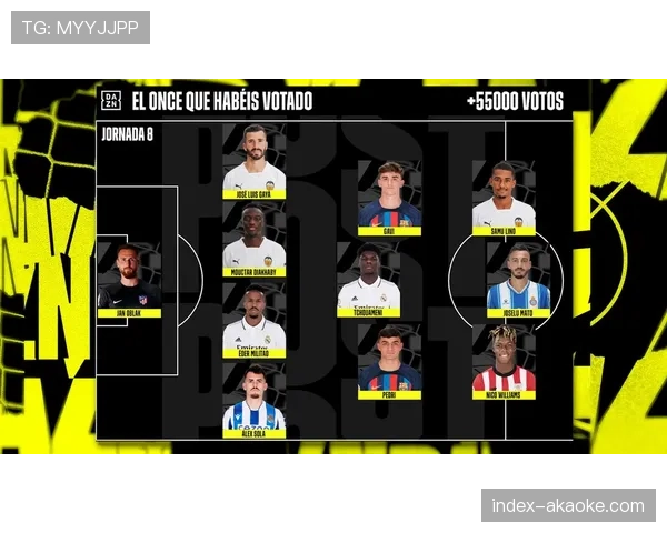 体育流媒体服务DAZN公布2025年财报，订阅用户增长但足球版权成本高企